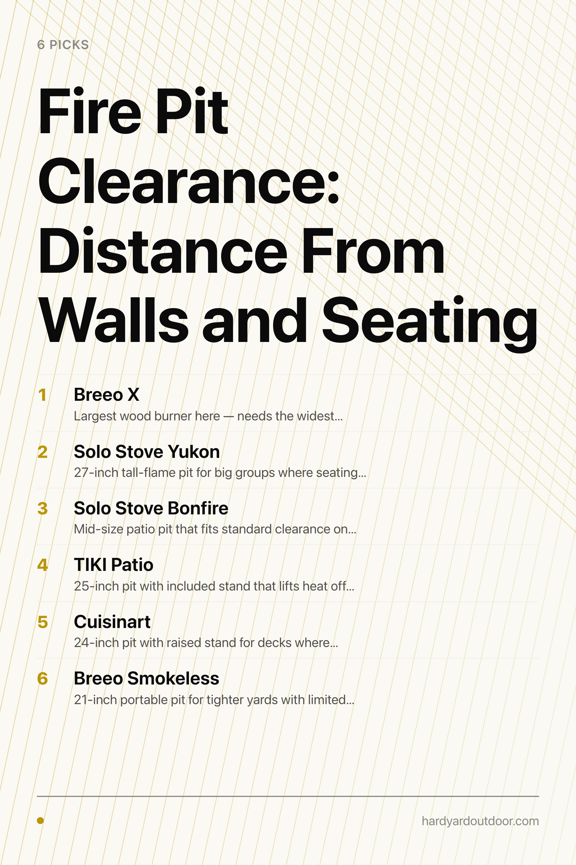 Fire Pit Clearance: Distance From Walls and Seating — the picks, as a saveable list