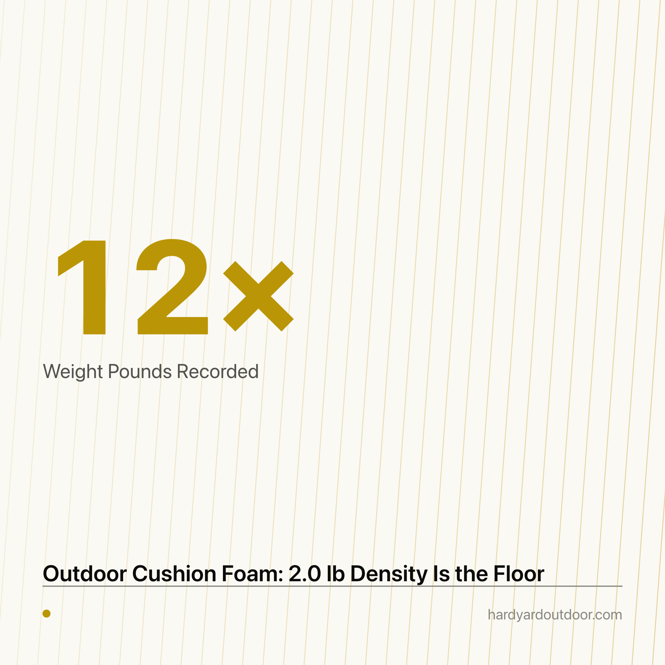 Outdoor Cushion Foam: 2.0 lb Density Is the Floor