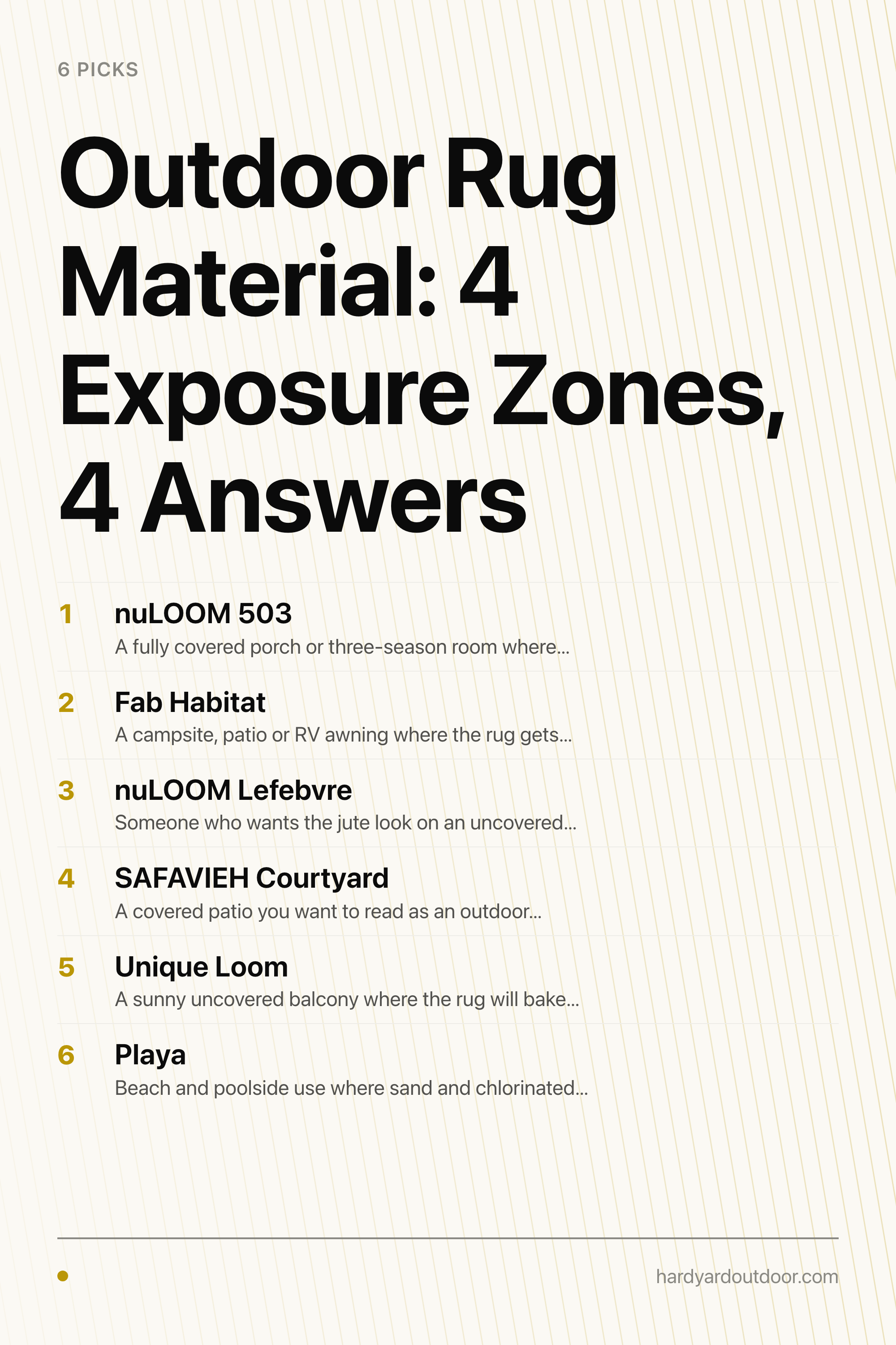 Outdoor Rug Material: 4 Exposure Zones, 4 Answers — the picks, as a saveable list