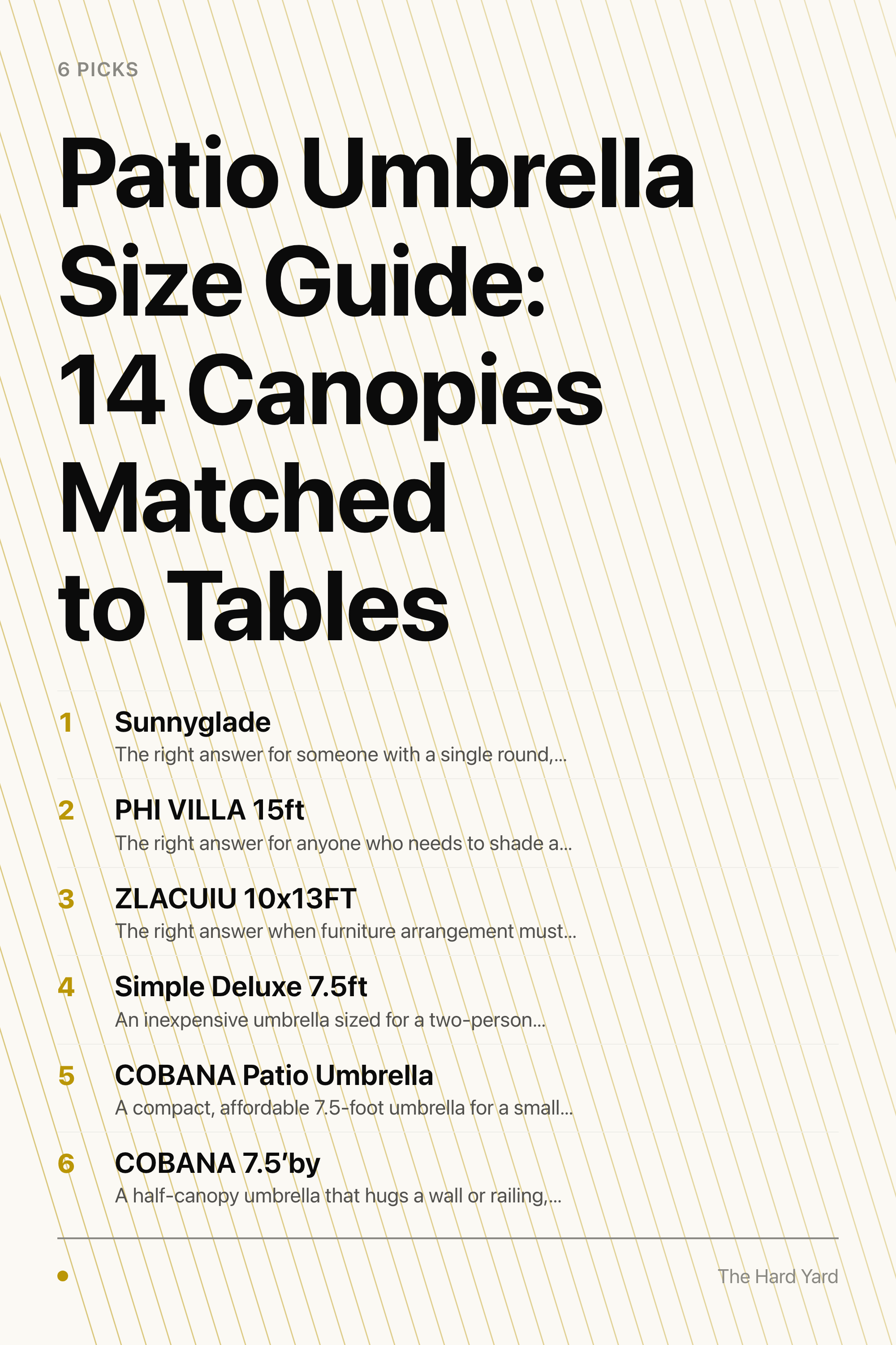 Patio Umbrella Size Guide: 14 Canopies Matched to Tables — the picks, as a saveable list